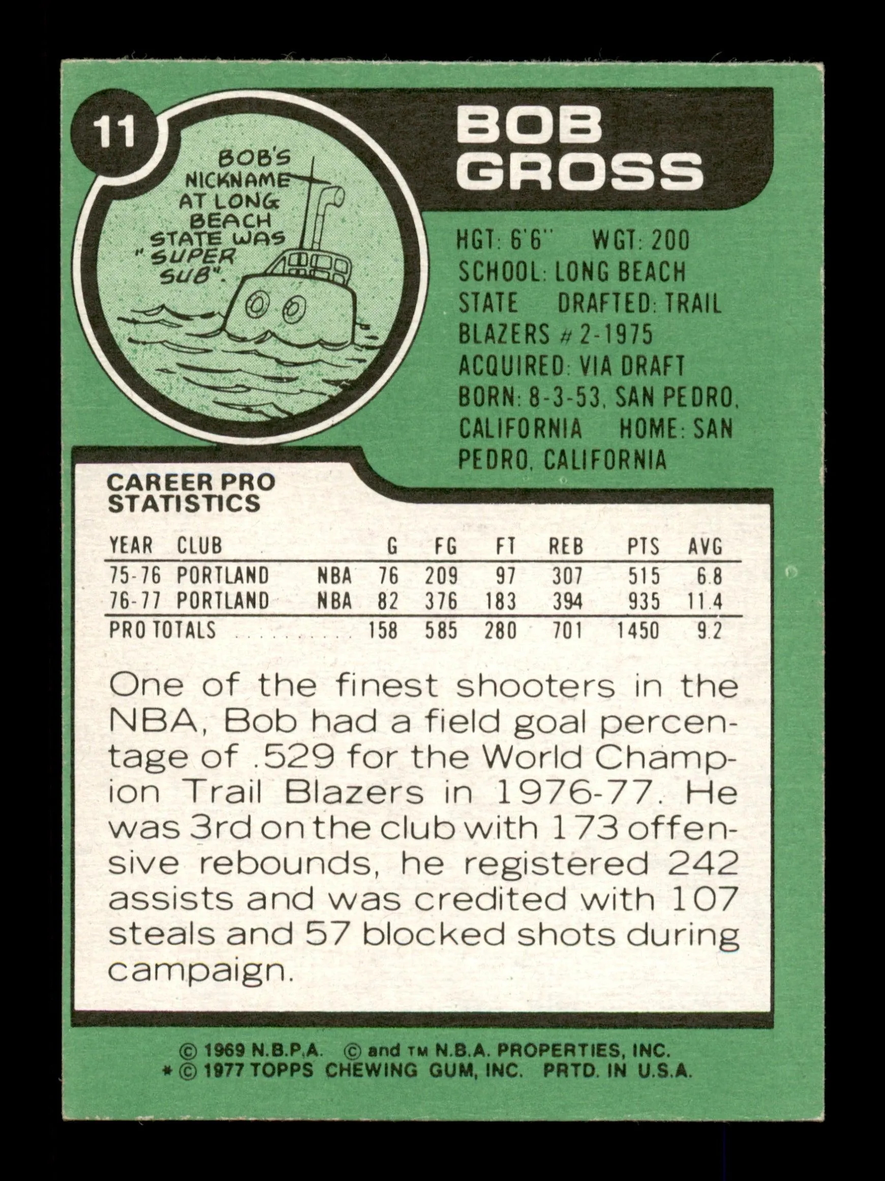 Bob Gross Autographed 1977-78 Topps Card #11 Portland Trail Blazers SKU #195510