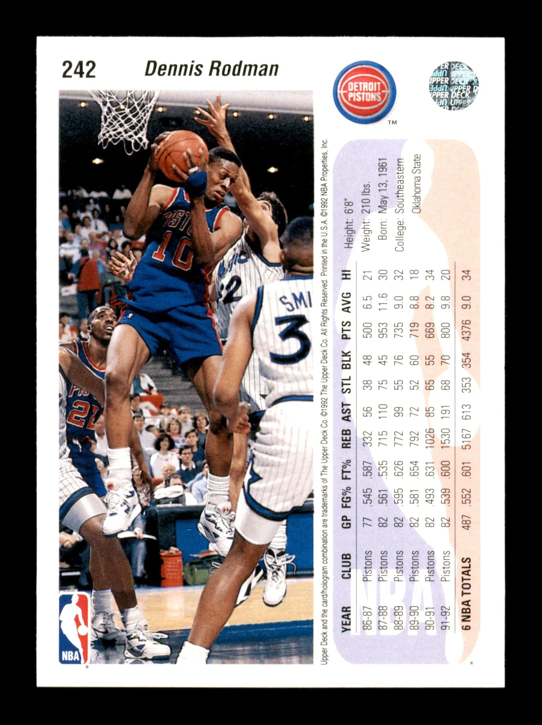 Dennis Rodman Autographed 1992-93 Upper Deck Card #242 Detroit Pistons SKU #190491