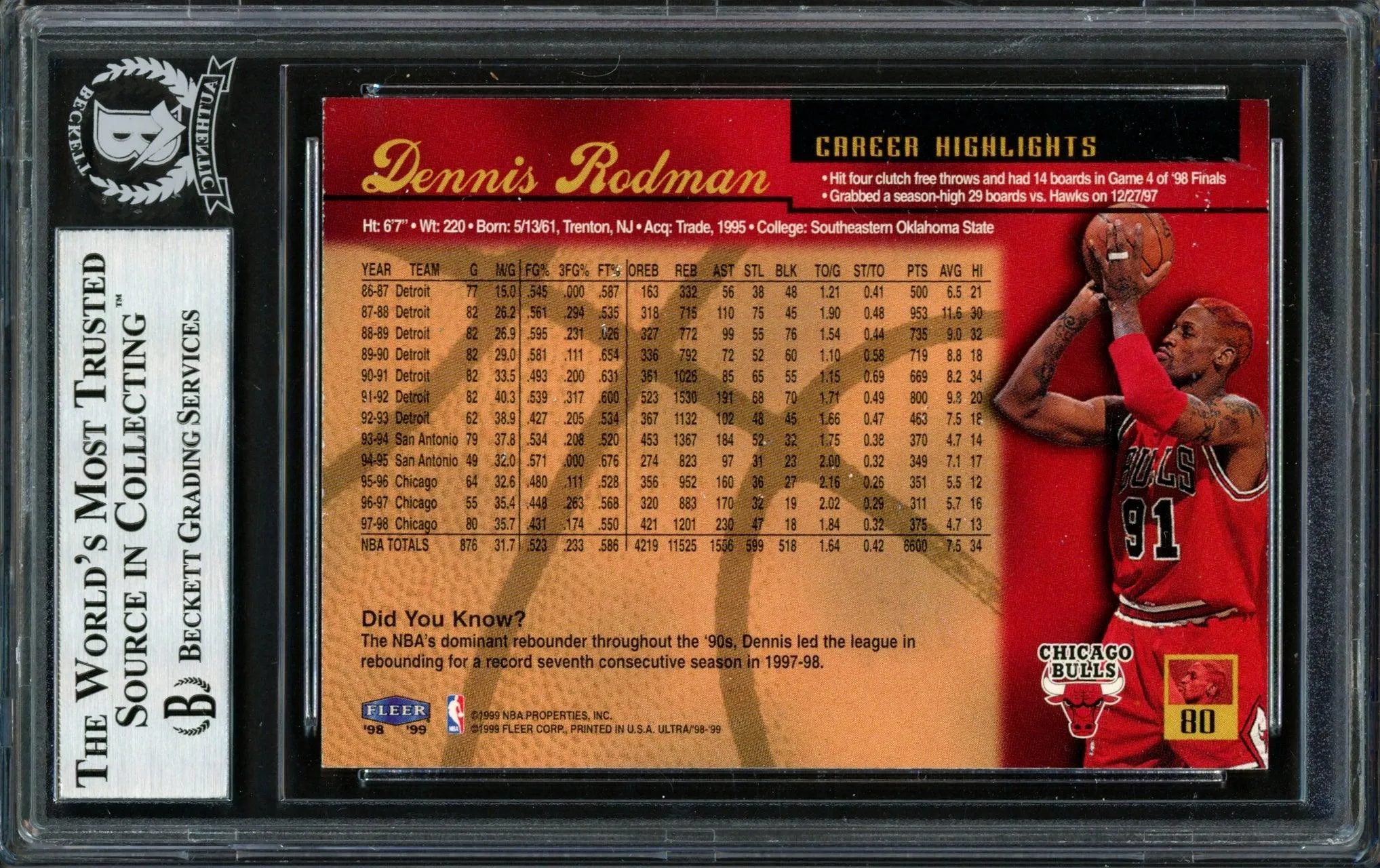 Dennis Rodman Autographed 1998-99 Fleer Ultra Card #80 Chicago Bulls Beckett BAS #12517199