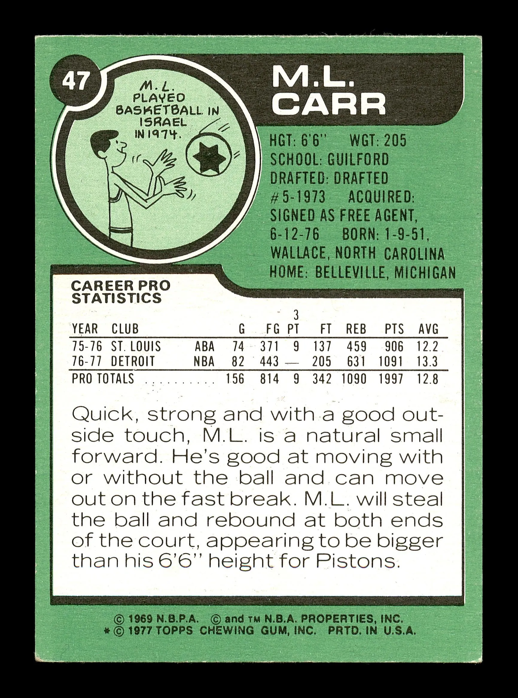 M.L. Carr Autographed 1977-78 Topps Card #47 Detroit Pistons SKU #167277