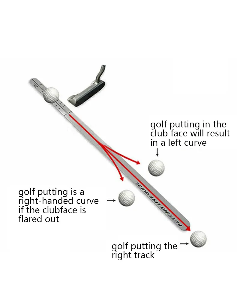 Putting Practice Ruler