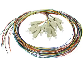 SC UPC 12 Fiber OM3 Multimode Pigtail, Unjacketed, 2M