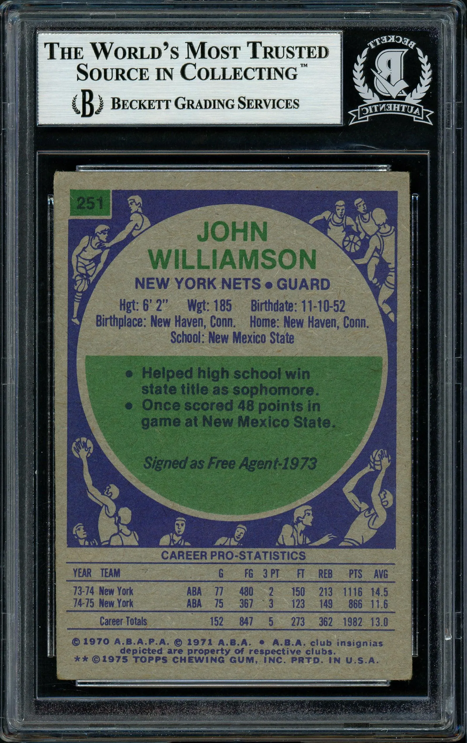 Super John Williamson Autographed 1975-76 Topps Card #251 New Jersey Nets Beckett BAS #11482149