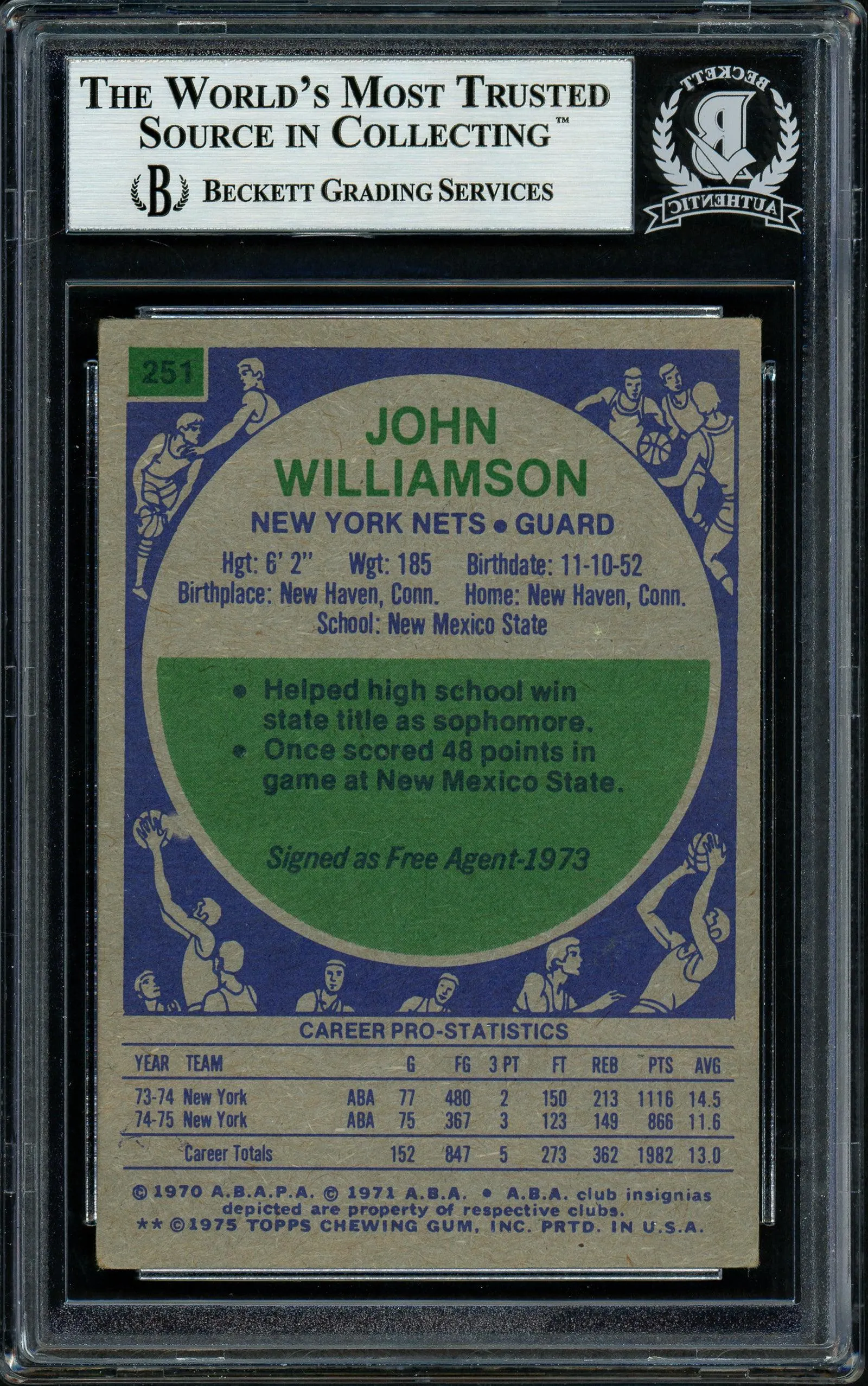 Super John Williamson Autographed 1975-76 Topps Card #251 New Jersey Nets Beckett BAS #11482150