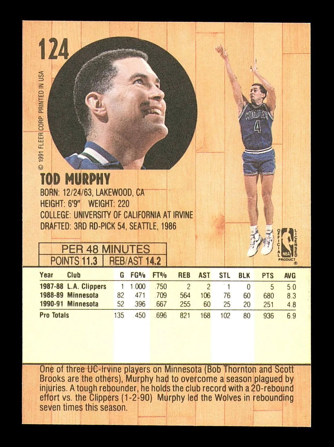 Tod Murphy Autographed 1991-92 Fleer Card #124 Minnesota Timberwolves SKU #183318