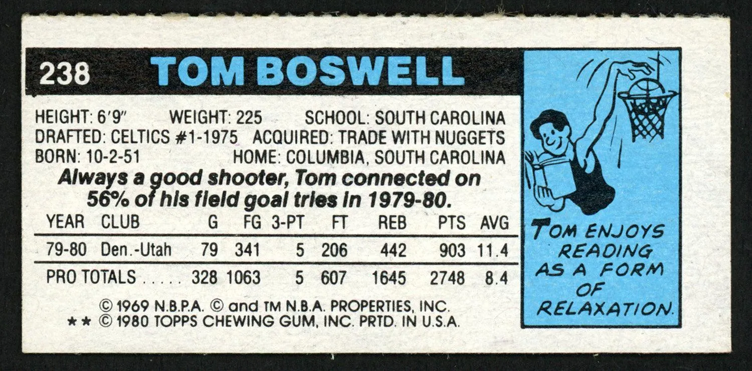 Tom Boswell Autographed 1980-81 Topps Card #238 Utah Jazz SKU #150255